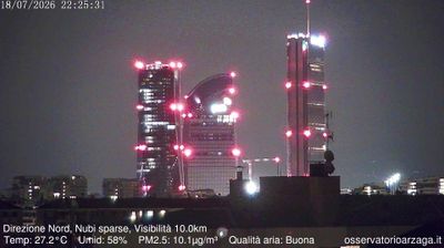immagine della webcam nei dintorni di Garbagnate Milanese: webcam Milano Quartiere Ebraico