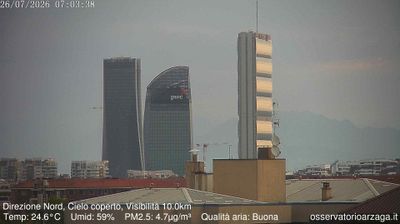 immagine della webcam nei dintorni di Milano Stazione Centrale: webcam Milano Quartiere Ebraico