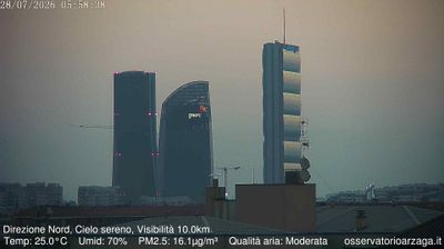immagine della webcam nei dintorni di Passirana: webcam Milano Quartiere Ebraico