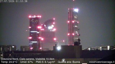 immagine della webcam nei dintorni di Milano San Siro: webcam Milano Quartiere Ebraico