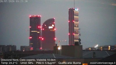 immagine della webcam nei dintorni di Milano Nosedo: webcam Milano Quartiere Ebraico