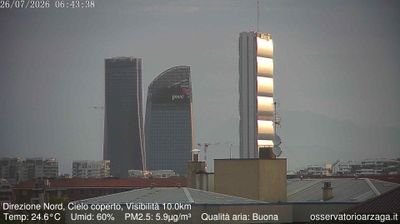 immagine della webcam nei dintorni di Milano Nosedo: webcam Milano Quartiere Ebraico