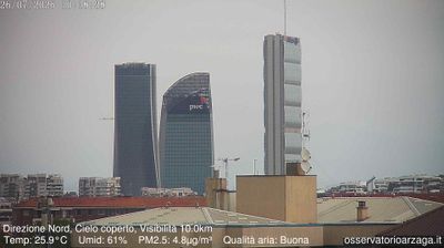immagine della webcam nei dintorni di Milano Domenichino: webcam Milano Quartiere Ebraico