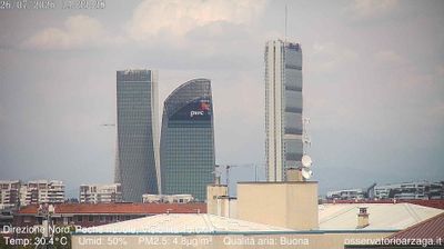 immagine della webcam nei dintorni di Milano Domenichino: webcam Milano Quartiere Ebraico