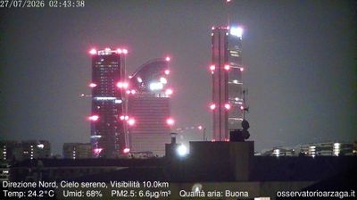 immagine della webcam nei dintorni di Milano Lotto: webcam Milano Quartiere Ebraico