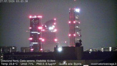 immagine della webcam nei dintorni di Milano Adriano: webcam Milano Quartiere Ebraico