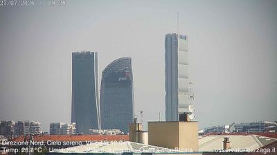 immagine della webcam nei dintorni di Milano Varesine: webcam Milano Quartiere Ebraico