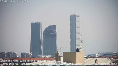 immagine della webcam nei dintorni di Milano Varesine: webcam Milano Quartiere Ebraico