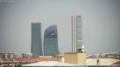 immagine della webcam nei dintorni di Milano Stephenson: webcam Milano Quartiere Ebraico