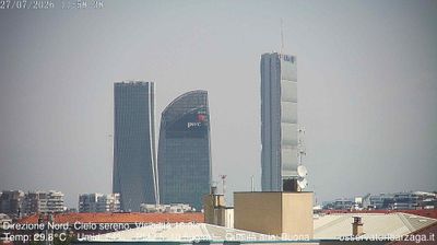immagine della webcam nei dintorni di Milano Porta Garibaldi: webcam Milano Quartiere Ebraico