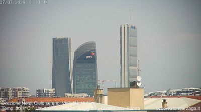 immagine della webcam nei dintorni di Milano San Siro: webcam Milano Quartiere Ebraico