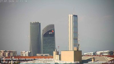 immagine della webcam nei dintorni di Milano San Siro: webcam Milano Quartiere Ebraico