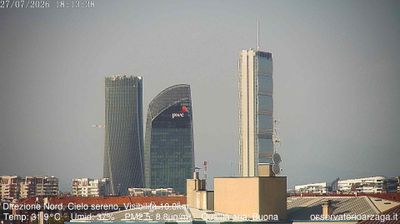 immagine della webcam nei dintorni di Milano Lotto: webcam Milano Quartiere Ebraico