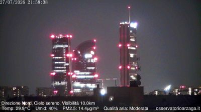 immagine della webcam nei dintorni di Milano Adriano: webcam Milano Quartiere Ebraico