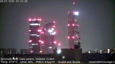 immagine della webcam nei dintorni di Milano Porta Nuova: webcam Milano Quartiere Ebraico