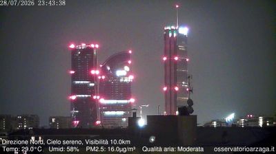 immagine della webcam nei dintorni di Milano Duomo: webcam Milano Quartiere Ebraico