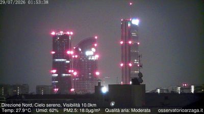 immagine della webcam nei dintorni di Milano Varesina: webcam Milano Quartiere Ebraico