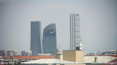 immagine della webcam nei dintorni di Milano Stephenson: webcam Milano Quartiere Ebraico