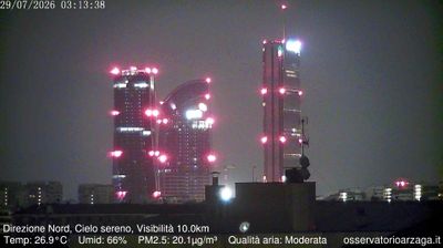 immagine della webcam nei dintorni di Milano Verziere: webcam Milano Quartiere Ebraico