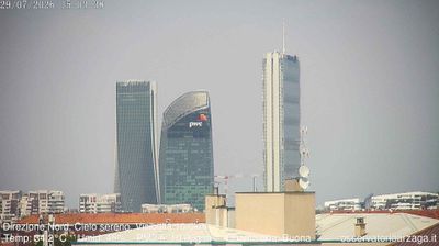 immagine della webcam nei dintorni di Milano Buenos Aires: webcam Milano Quartiere Ebraico
