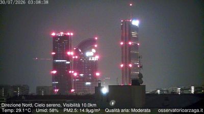 immagine della webcam nei dintorni di Milano Buenos Aires: webcam Milano Quartiere Ebraico
