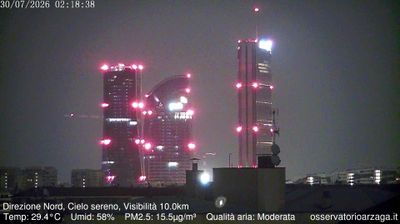 immagine della webcam nei dintorni di Milano Verziere: webcam Milano Quartiere Ebraico