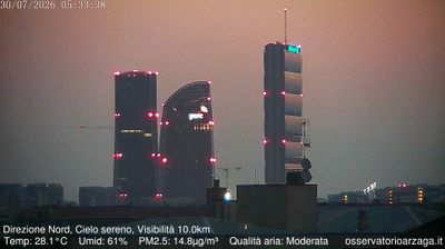 immagine della webcam nei dintorni di Milano Napoli: webcam Milano Quartiere Ebraico