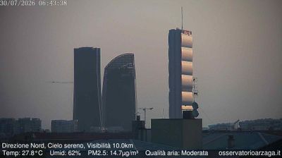immagine della webcam nei dintorni di Milano Napoli: webcam Milano Quartiere Ebraico