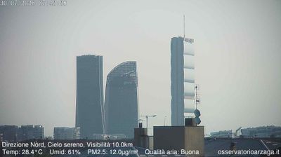 immagine della webcam nei dintorni di Milano Magenta: webcam Milano Quartiere Ebraico