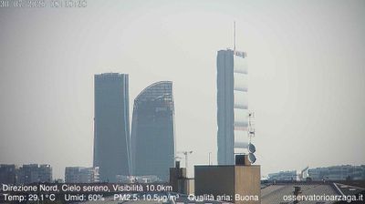 immagine della webcam nei dintorni di Milano Verziere: webcam Milano Quartiere Ebraico