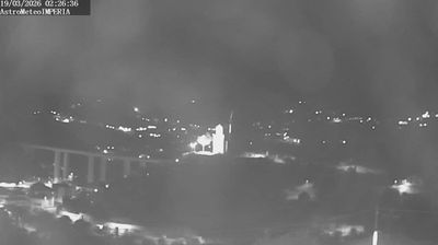 immagine della webcam nei dintorni di San Bartolomeo al Mare: webcam Costa D'Oneglia