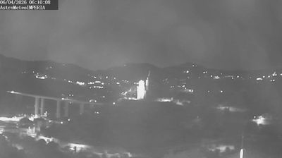 immagine della webcam nei dintorni di Bussana: webcam Costa D'Oneglia