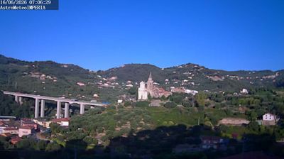 immagine della webcam nei dintorni di Imperia: webcam Costa D'Oneglia