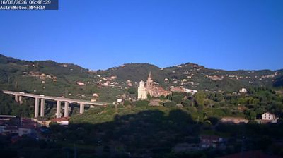 immagine della webcam nei dintorni di San Bartolomeo al Mare: webcam Costa D'Oneglia