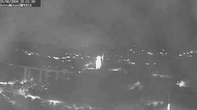 immagine della webcam nei dintorni di Bordighera: webcam Costa D'Oneglia