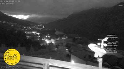webcam