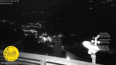 immagine della webcam nei dintorni di Borca di Cadore: webcam Pieve di Cadore