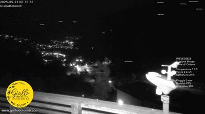 immagine della webcam nei dintorni di Tai di Cadore: webcam Pieve di Cadore