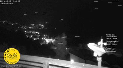 immagine della webcam nei dintorni di Forni di Sopra: webcam Pieve di Cadore