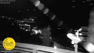 immagine della webcam nei dintorni di Monte Faloria: webcam Pieve di Cadore