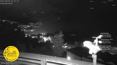 immagine della webcam nei dintorni di Danta di Cadore: webcam Pieve di Cadore