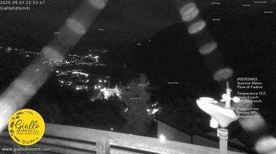 immagine della webcam nei dintorni di Tai di Cadore: webcam Pieve di Cadore