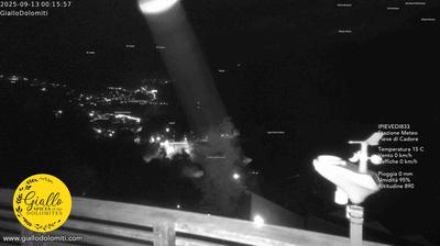 immagine della webcam nei dintorni di Forni di Sopra: webcam Pieve di Cadore