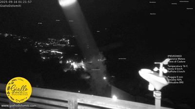 immagine della webcam nei dintorni di Santo Stefano di Cadore: webcam Pieve di Cadore