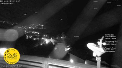 immagine della webcam nei dintorni di San Vito di Cadore: webcam Pieve di Cadore