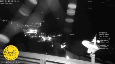 immagine della webcam nei dintorni di Forni di Sopra: webcam Pieve di Cadore