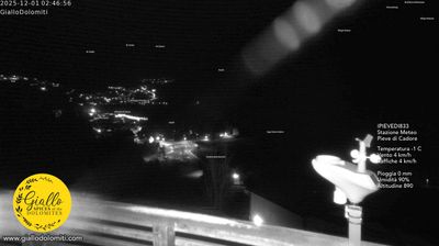 Preview delle webcam di Pieve di Cadore
