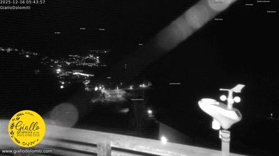 immagine della webcam nei dintorni di San Vito di Cadore: webcam Pieve di Cadore