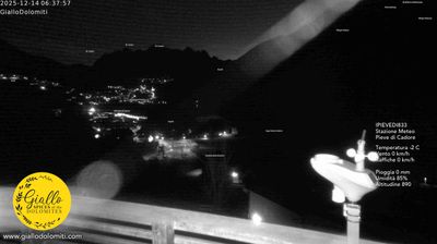 immagine della webcam nei dintorni di San Vito di Cadore: webcam Pieve di Cadore