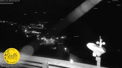 immagine della webcam nei dintorni di Pianaz: webcam Pieve di Cadore